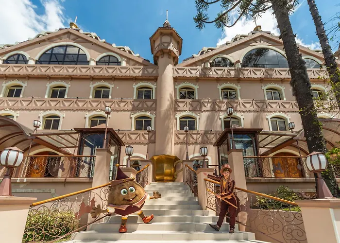 Chocoland Hotel Gramado