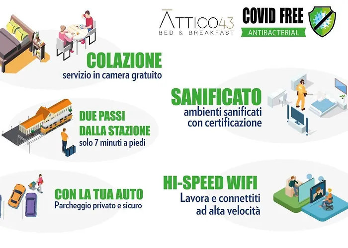 Attico43 B&B Firenze